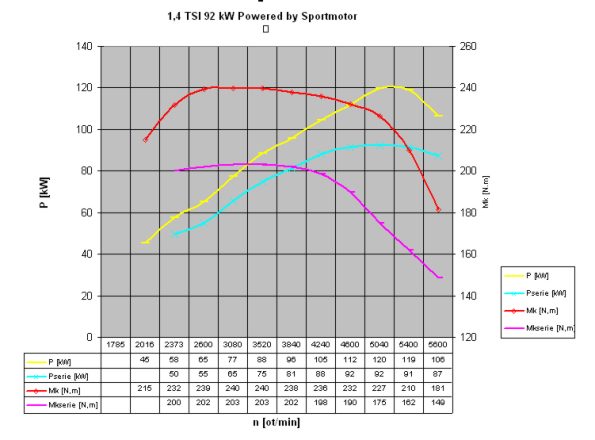 14tsi.jpg